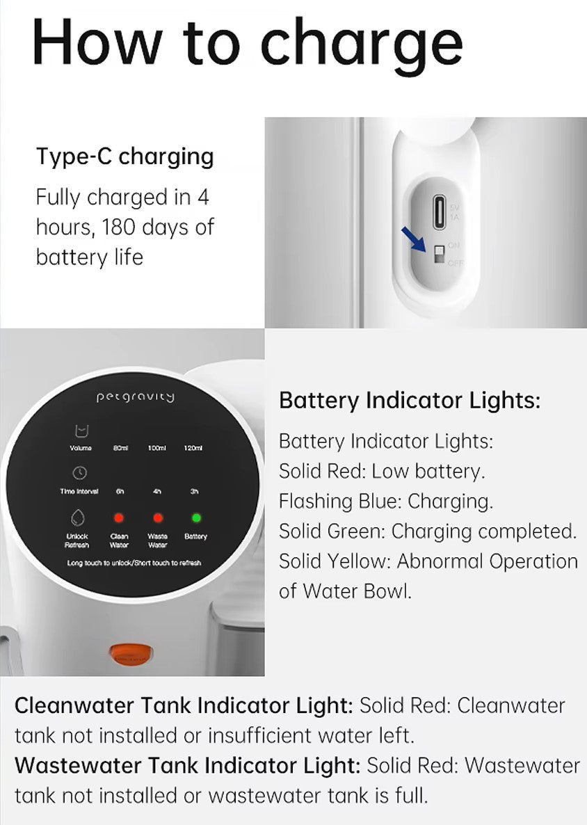 Smart Wireless cat Water Fountain